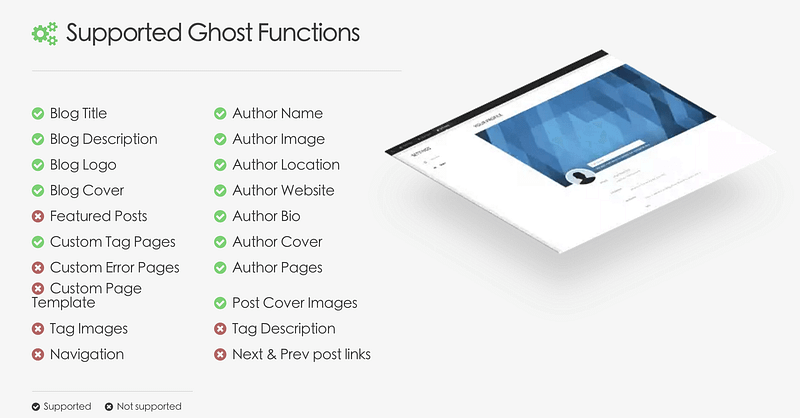 [083] 我使用的 Ghost 佈景主題（免費）