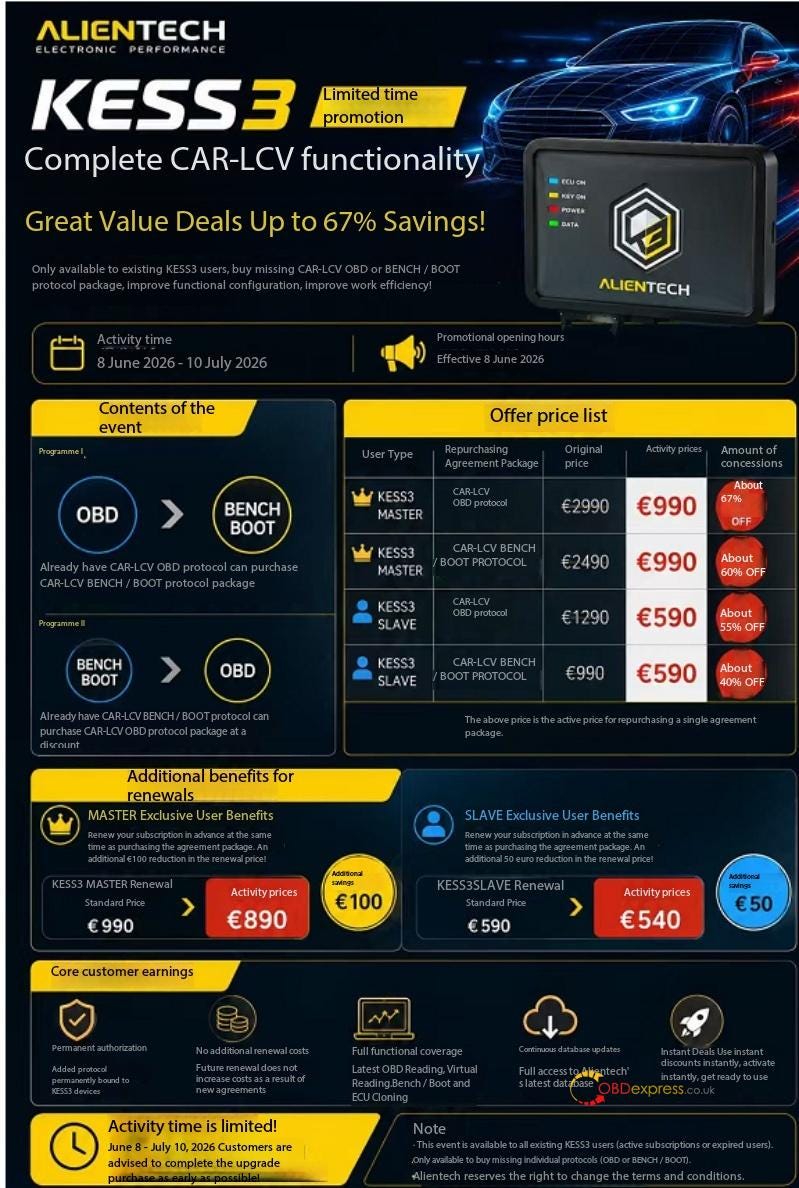 Alientech KESS3 Promotion_Up to 67% Savings