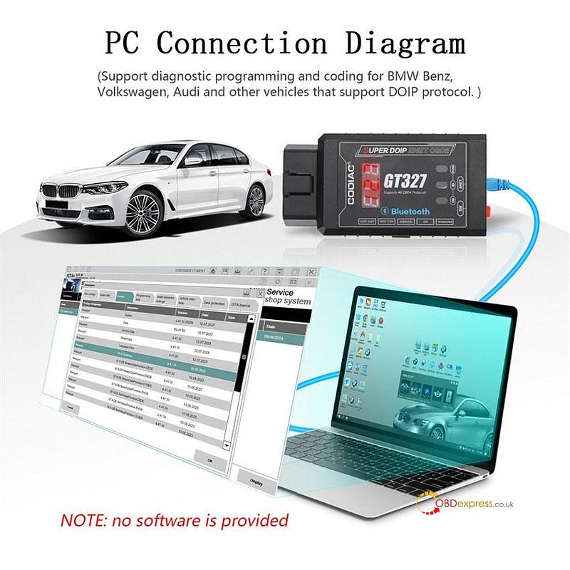 What is GODIAG GT327 Super DOIP ENET Scanner