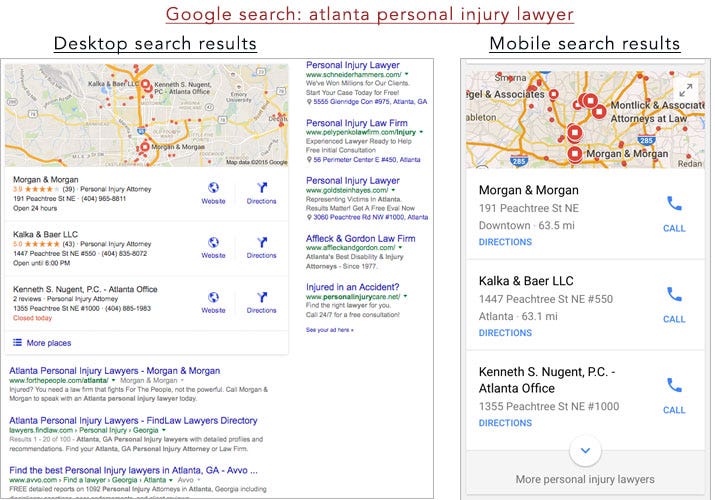 Improve Google Maps Rankings
