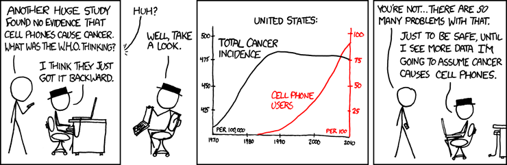 image from xkcdimage from xkcd