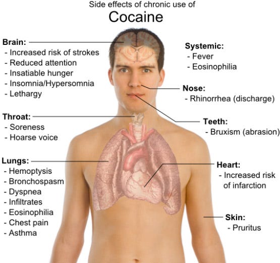 cocaine3
