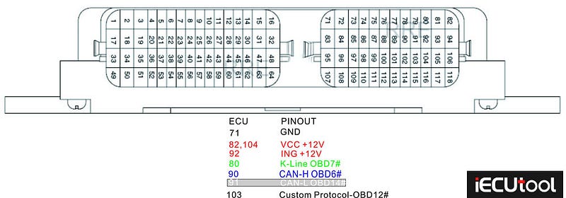 PCMTuner read Mitsubishi Outlander ECU via OBD on Bench