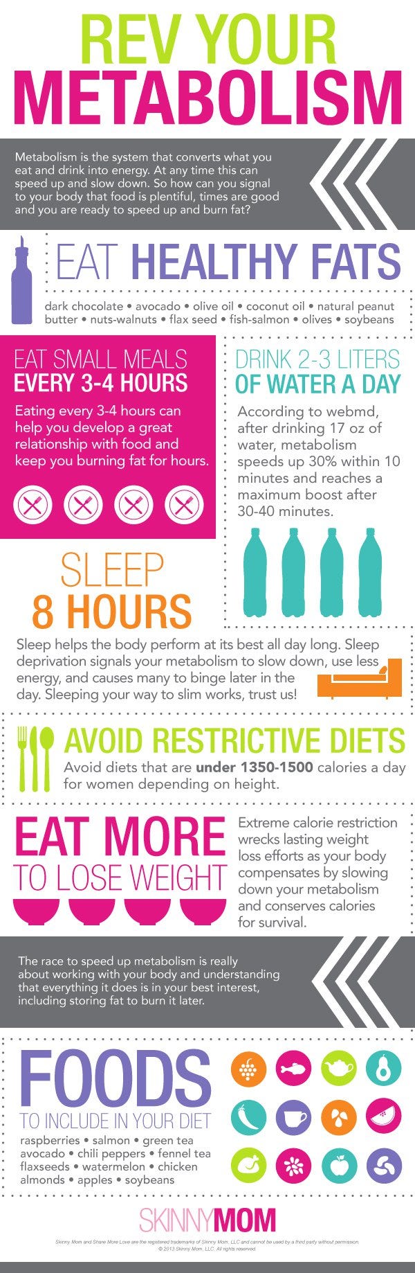 healthy metabolism infographic