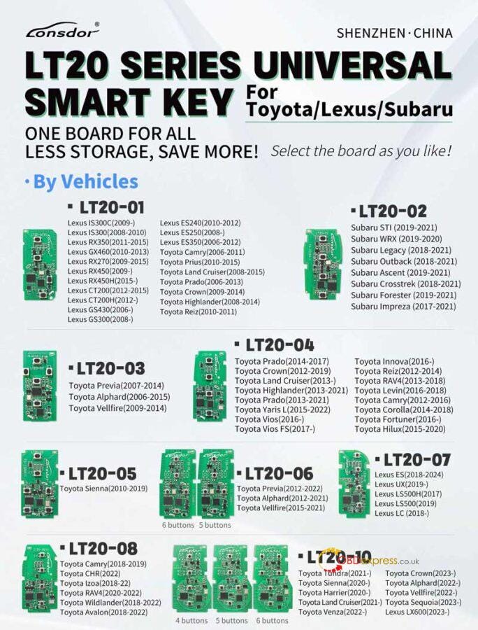 Lonsdor LT20 Universal Smart Key