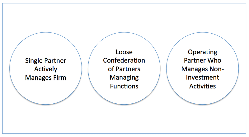 VC Management Styles
