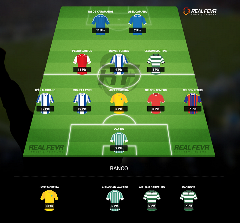 dreamteam-prt-screen-PT-J4