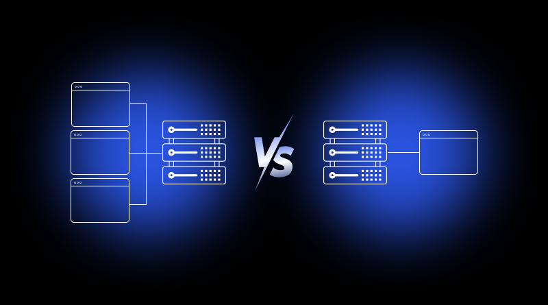 Shared vs Dedicated Infrastructure for Gaming Platforms