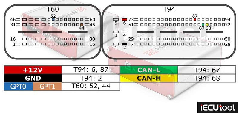 PCMTuner Failed to Read VW EDC17CP20 Password Solution