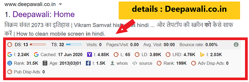 Top-10-Hindi-Blogger-in-India