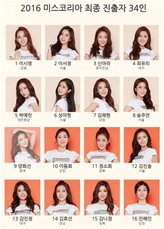 2016韩国小姐选美大赛，评委：细看还是有区别