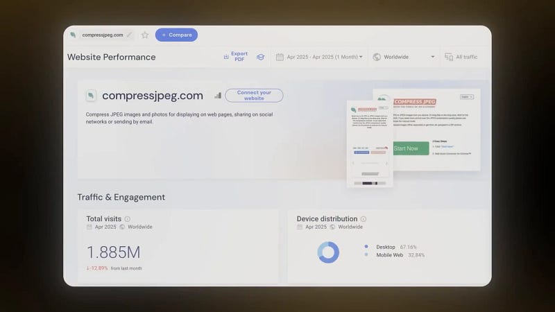 Screenshot of compressjpeg.com homepage showing site traffic and revenue potential