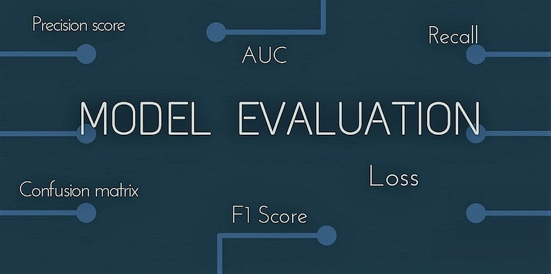 Evaluation Metrics For Classification Model
