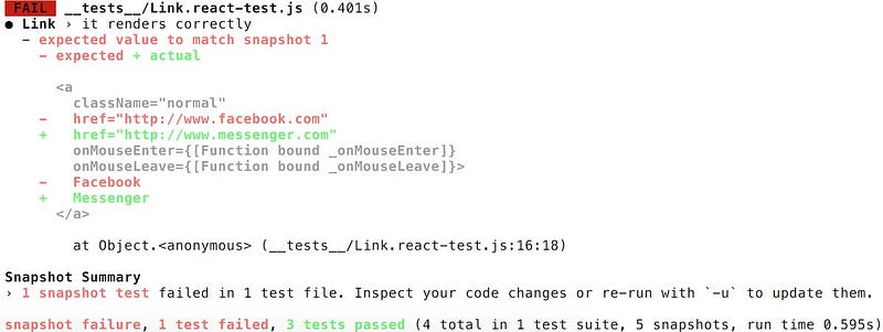 Jest 14.0: #Reactjs Tree Snapshot Testing · Jest
