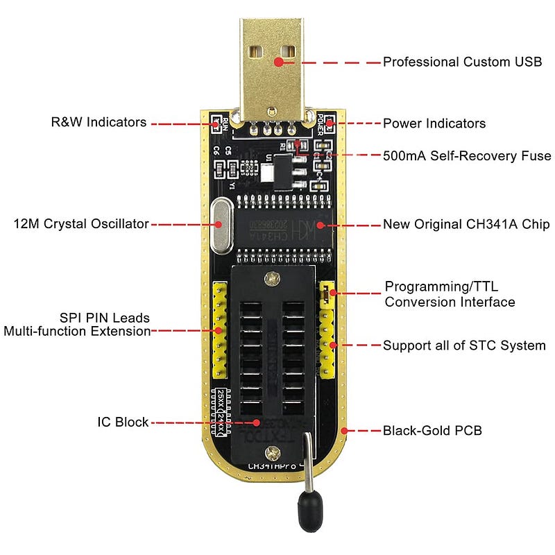 Tools I Use in Hardware Hacking: Part 2: SPI Flash Programmers