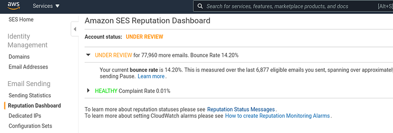 AWS: мониторинг Simple Email Service с CloudWatch и Prometheus