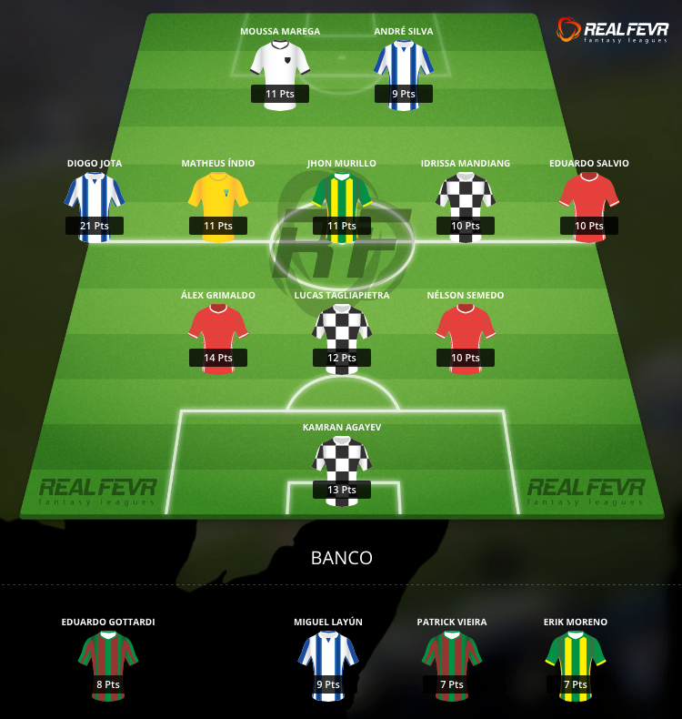 Equipa da Semana - Jornada 7