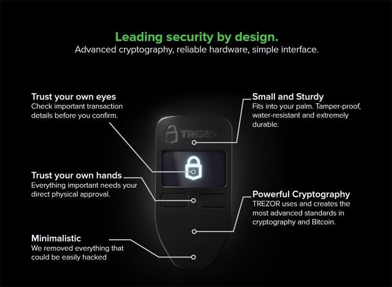 Ledger nano s attestation trezor technical details