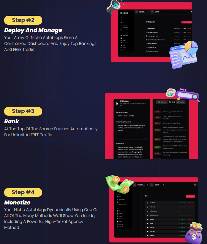 EBlog AI Review — How Does It Work