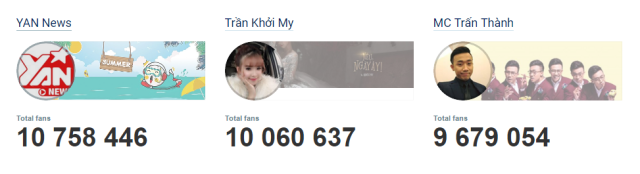 top-3-fanpage-lonnhat-vn