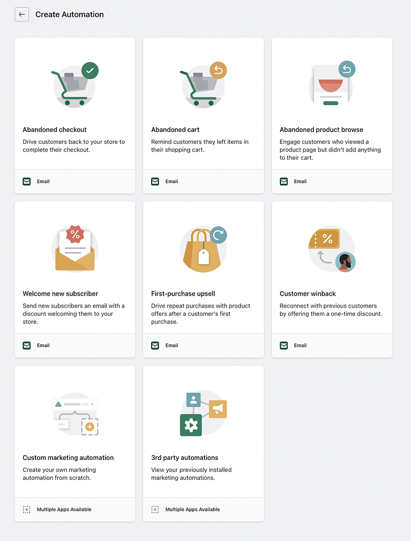 Marketing Automations Shopify: Boost Sales & Efficiency Instantly
