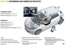 renault-zoe-next-two