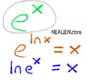 e to the x and ln x