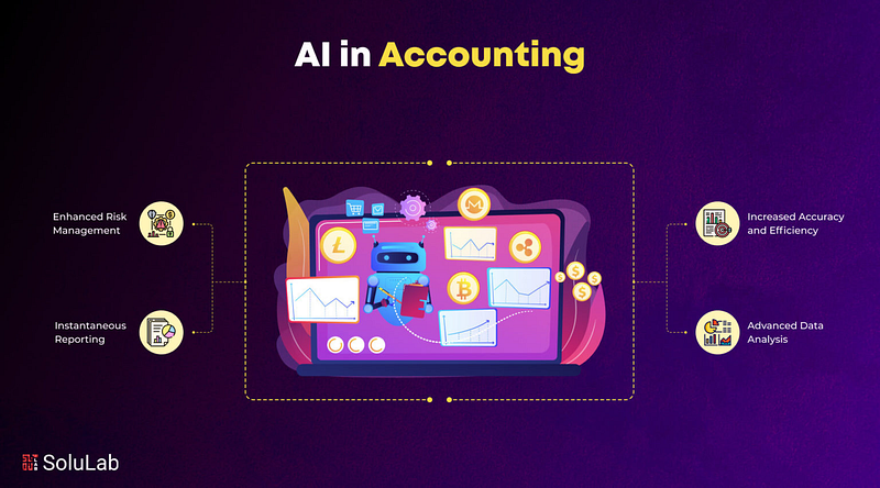 AI in Accounting: Enhancing Financial Accuracy and Efficiency.