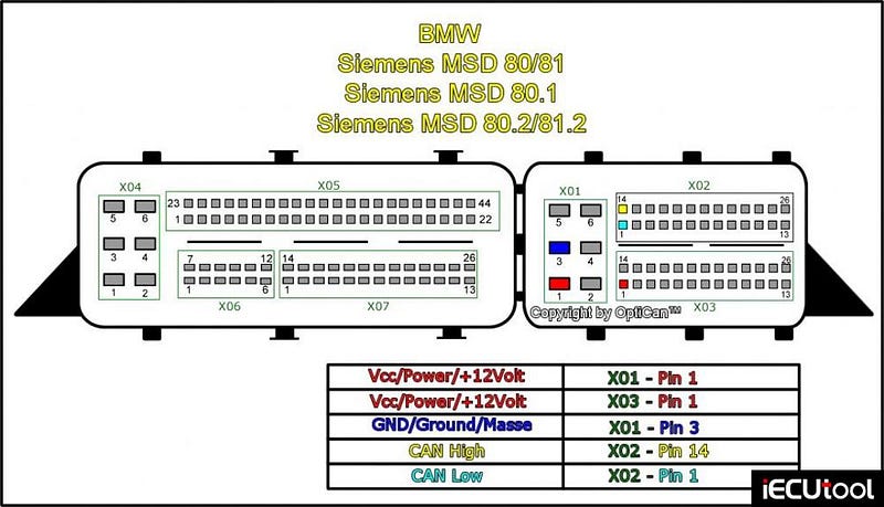 Foxflash Failed to Read BMW MSD80 DME via OBD Solution