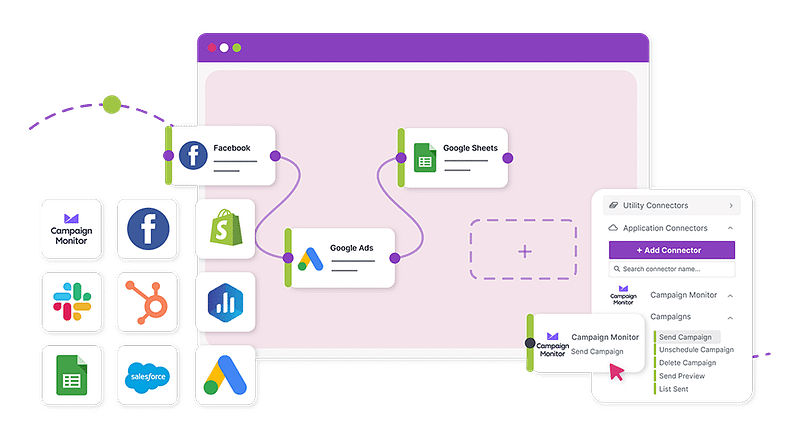 Marketing Automation Use Cases: Boosting Business Efficiency