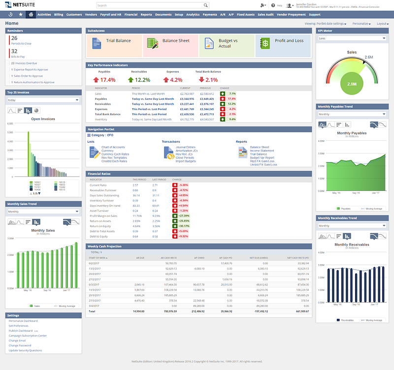 Best Charity Accounting Software | Top 7 Reviewed For 2024