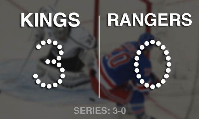 RD4GM3SCORE