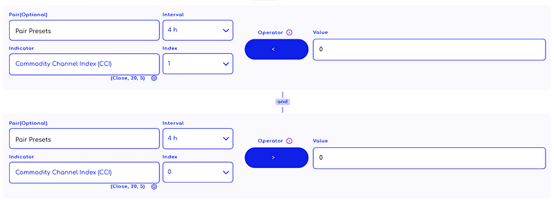 Traderlands TradingView CCI Emtia Kanal Endeksi İndikatörü ile giriş stratejisi