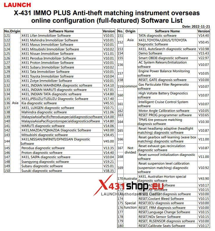 LAUNCH CPR919EBT Now Supports XPROG3 Module and IMMO Function