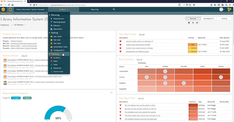 SpiraPlan dashboard |  GitHub Alternatives: Boost Your Development Workflow | Day.io