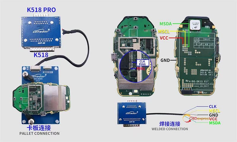Lonsdor K518 Pro BMW BDC3 VAG MQB49 5C 5D Wiring Diagrams
