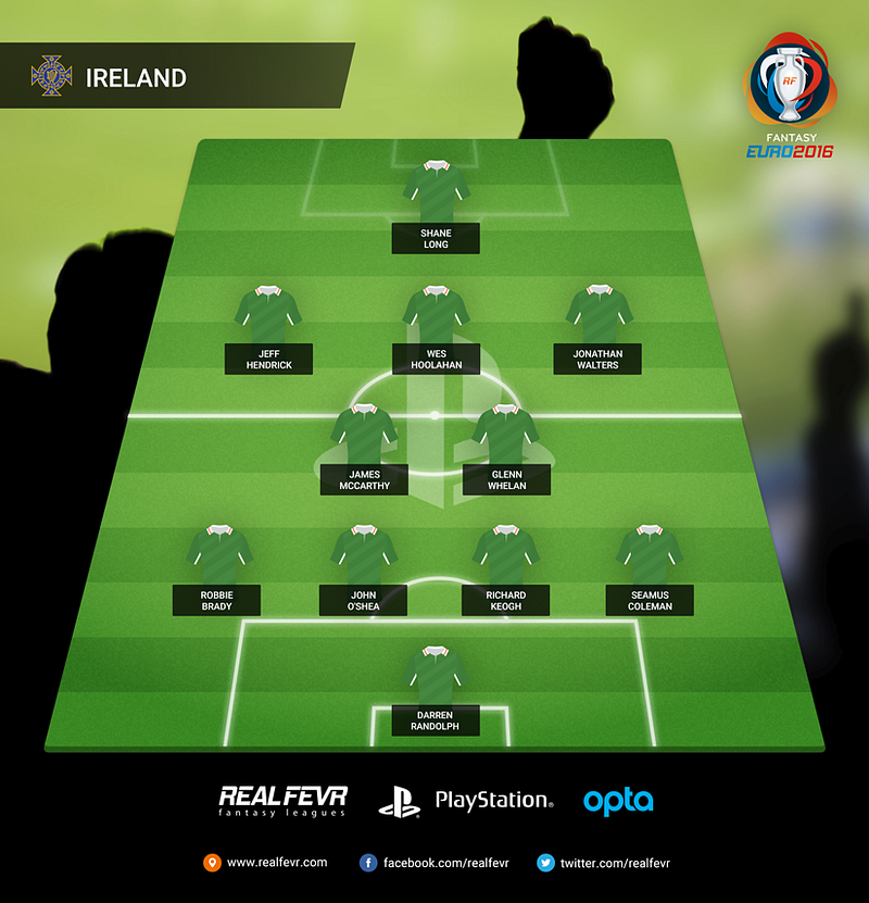 11_e_irlanda_en