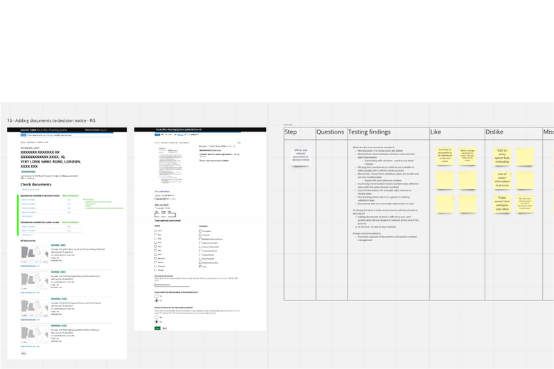 On our Miro board, we placed screenshots of certain steps in the journey next to a table where we could share detailed user insights, allowing us to analyse that steps more closely.