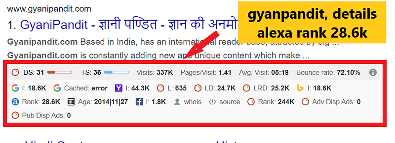 Top-10-Hindi-Blogger-in-India