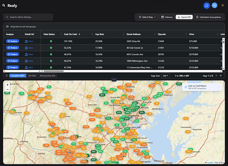 Top 10 Maryland Zillow Investment Listings Ranked by Cash-on-Cash Return