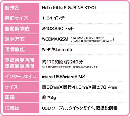 hello-kitty-sim-free-phone-2