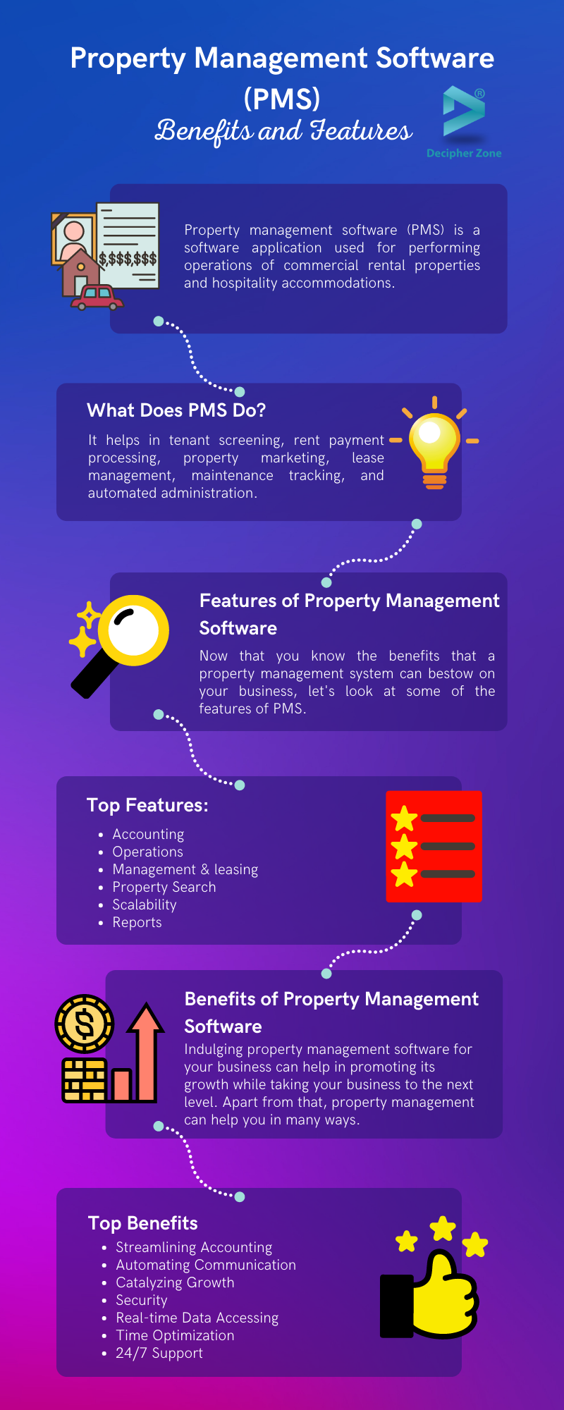 benefits-of-property-management-software-mahipal-nehra-tealfeed