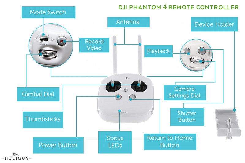 P4-Controller-Diagram