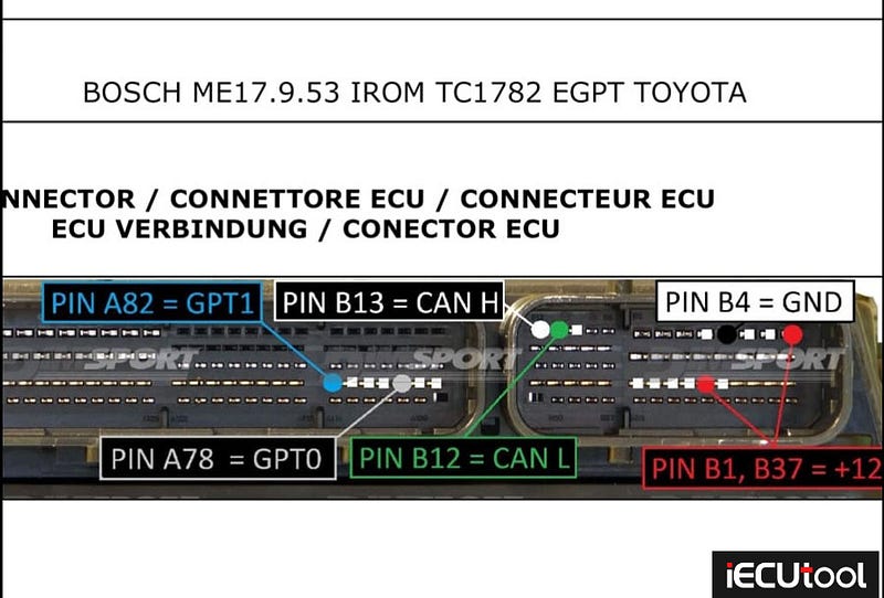 Toyota Bosch MED17.9.53 ECU Pinout to PCMTuner