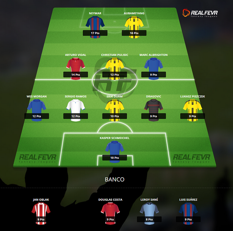 Dream Team Champs Fevr - Adeus português