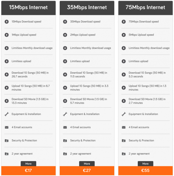 GO Internet Pricing