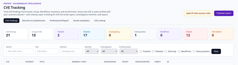 I built a penetration testing system in Python over three months, and this is the result.