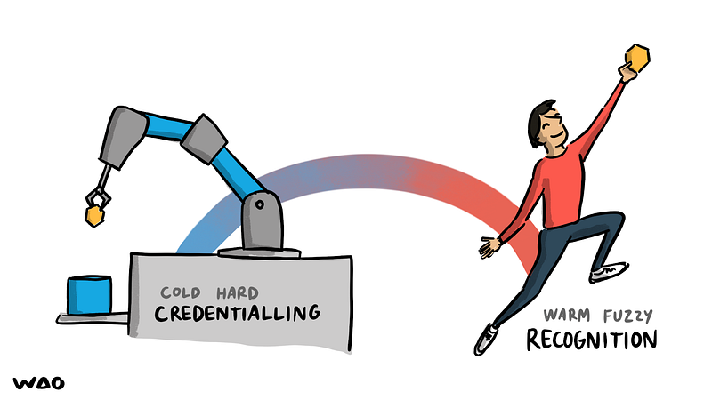 Image showing spectrum from ‘Cold Hard Credentialling’ (represented by robot) through to ‘Warm Fuzzy Recognition’ (person lea