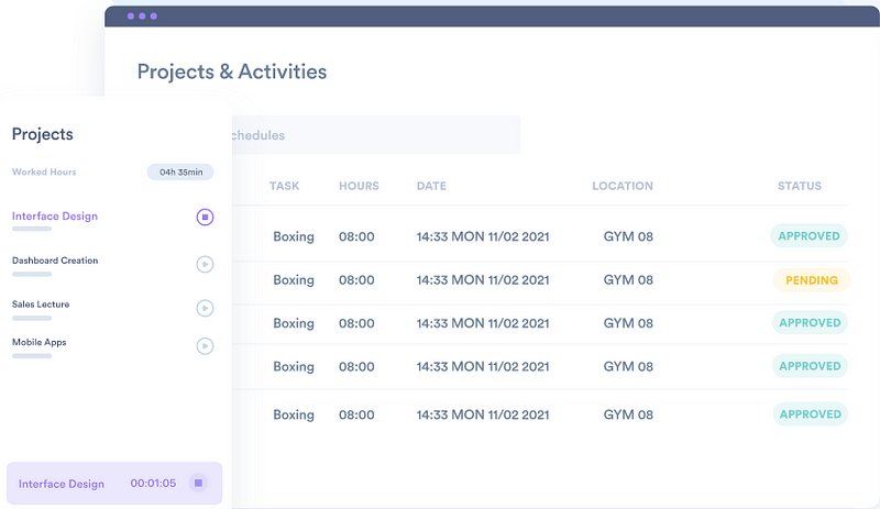 Day.io projects and activities page for time tracking system