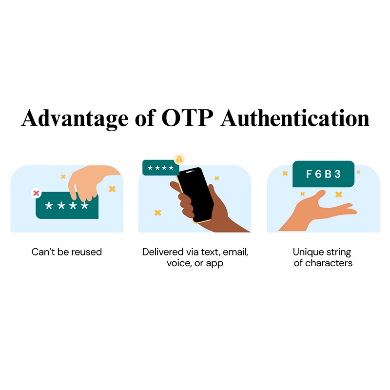 Advantages of OTP Authentication